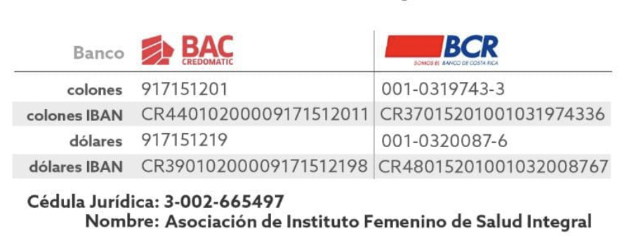 Cuentas Bancarias